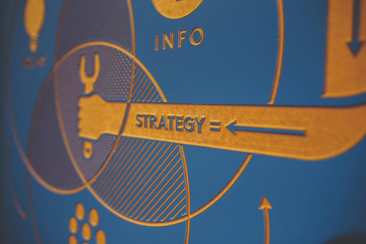 Align your marketing strategy with business goals