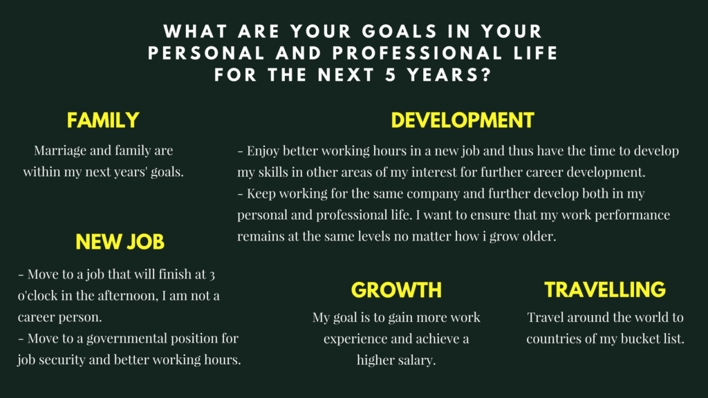 What are Your Goals for the Future Life Goals List and Future