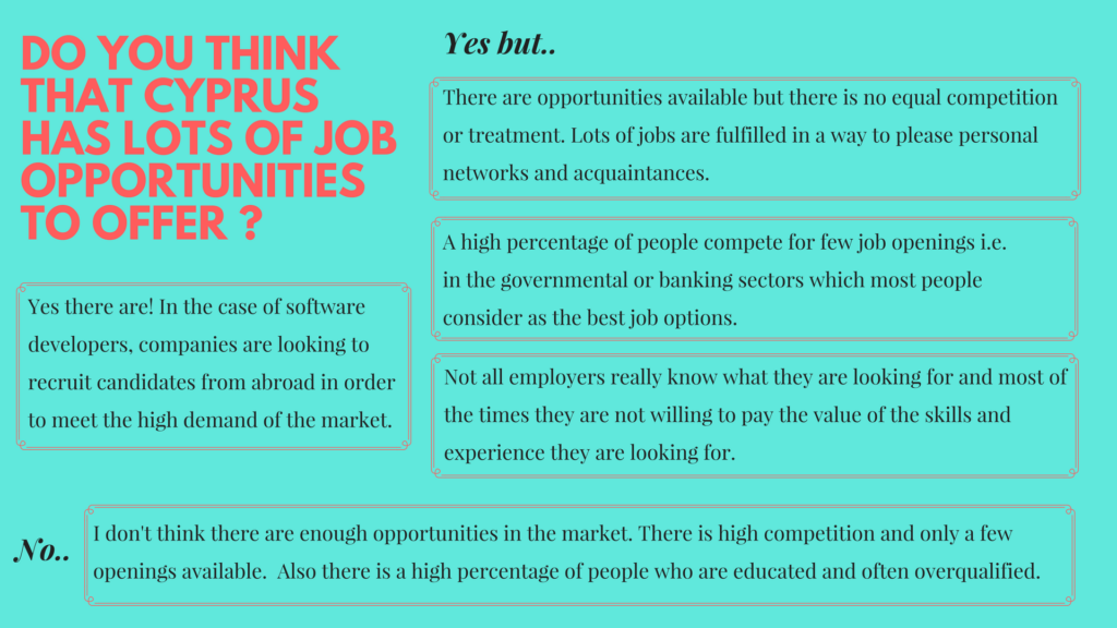 Cyprus Job opportunities infographic